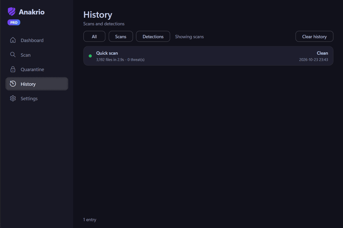The Anakrio history page with filters for scans and detections