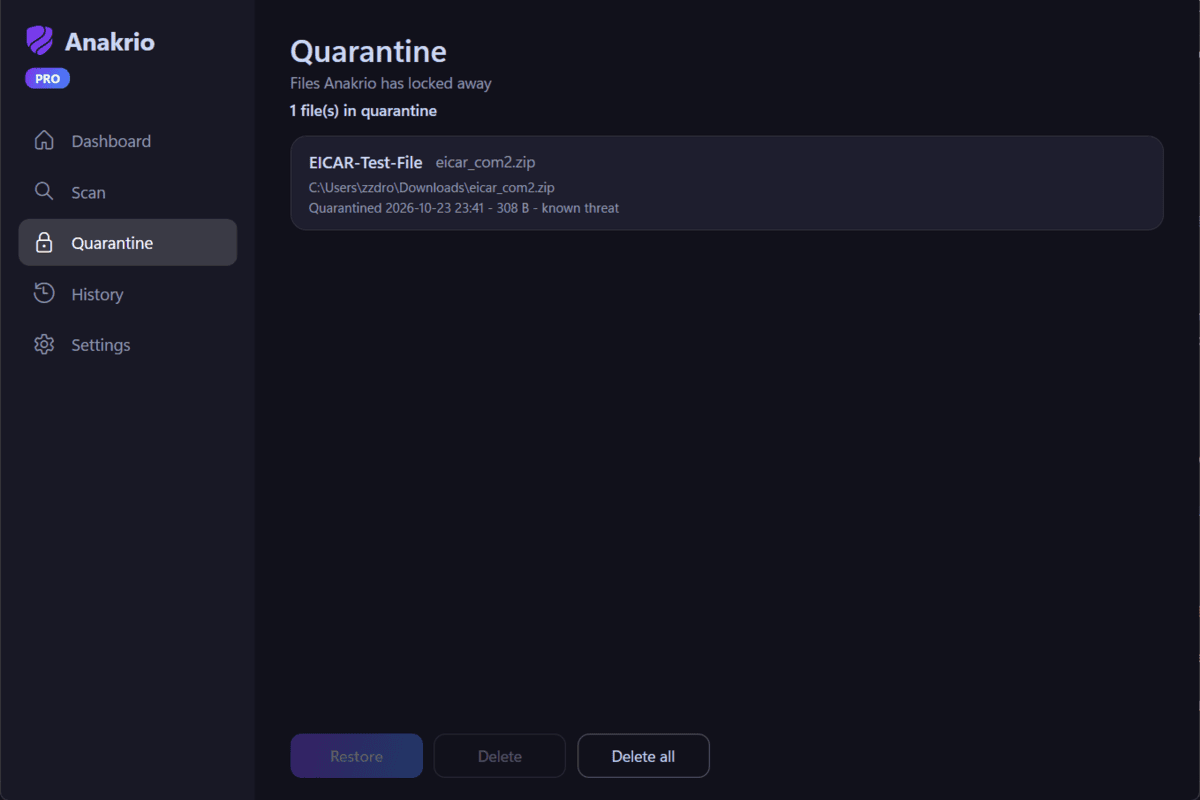 The Anakrio quarantine list with Restore and Delete buttons