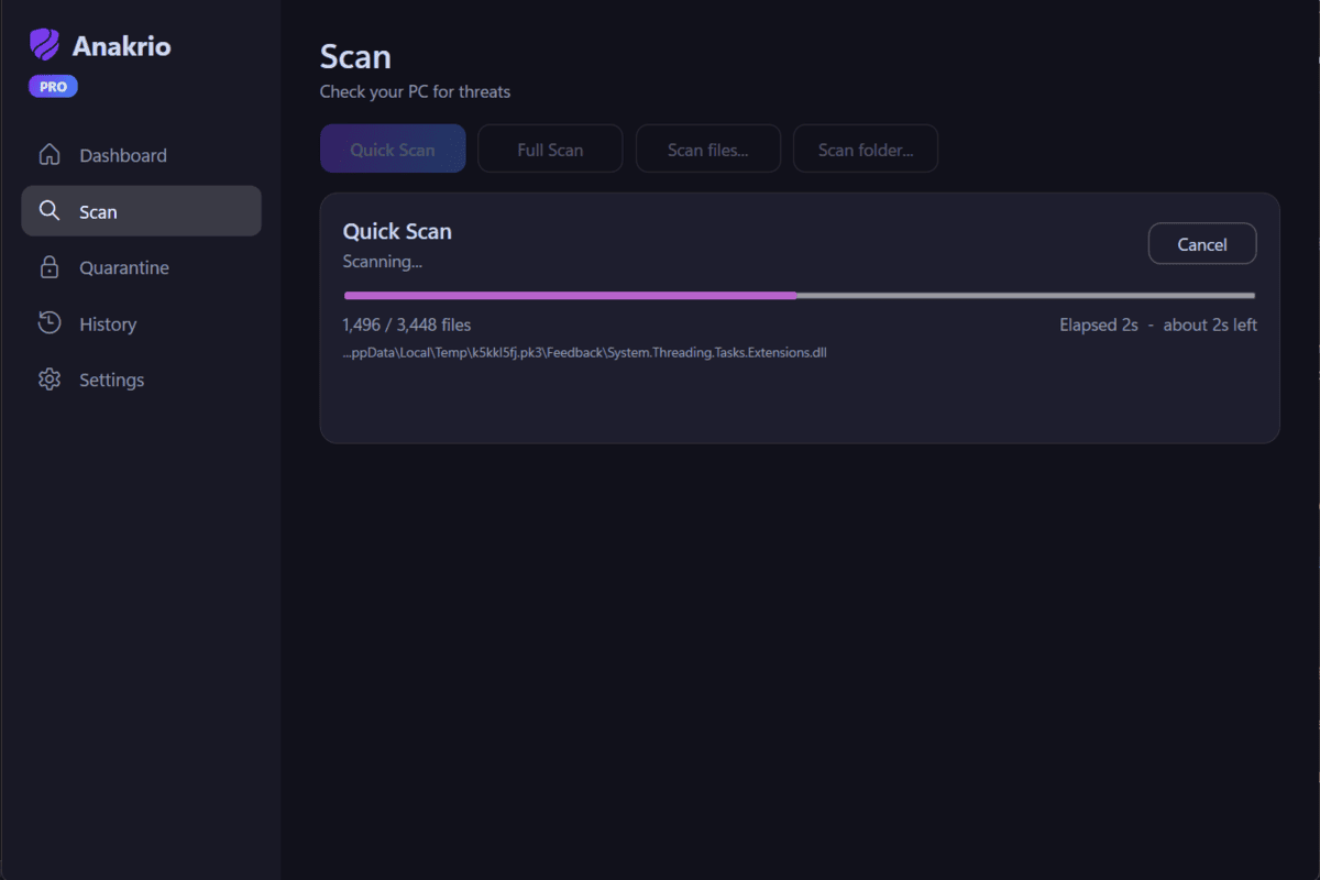 The Anakrio scan page with Quick Scan, Full Scan, Scan files, Scan folder and the results list